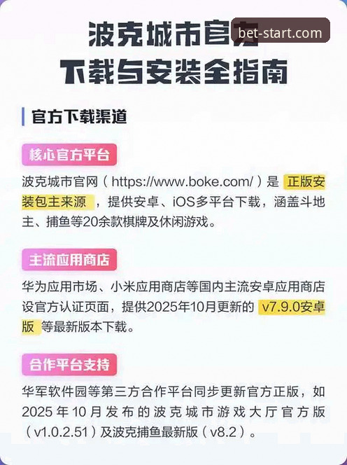 bet官方app移动端下载安全吗？从安装到使用的全面实用指南