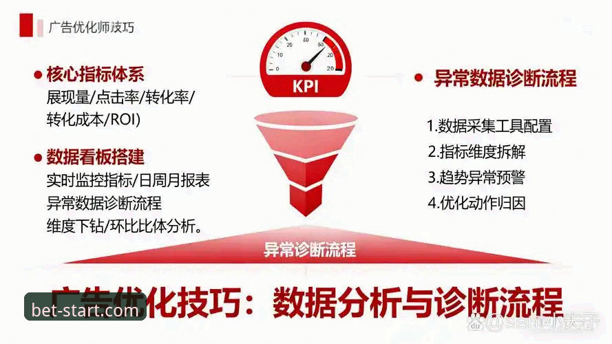 从业十年资深玩家分享bet官方平台移动娱乐实战经验与数据洞察